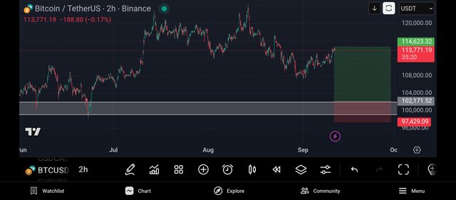 Screenshot_2025-09-11-14-24-40-773_com.tradingview.tradingviewapp.jpg