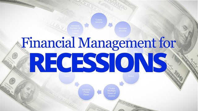 Financial-Management-Recessions-1280x720-min.jpg