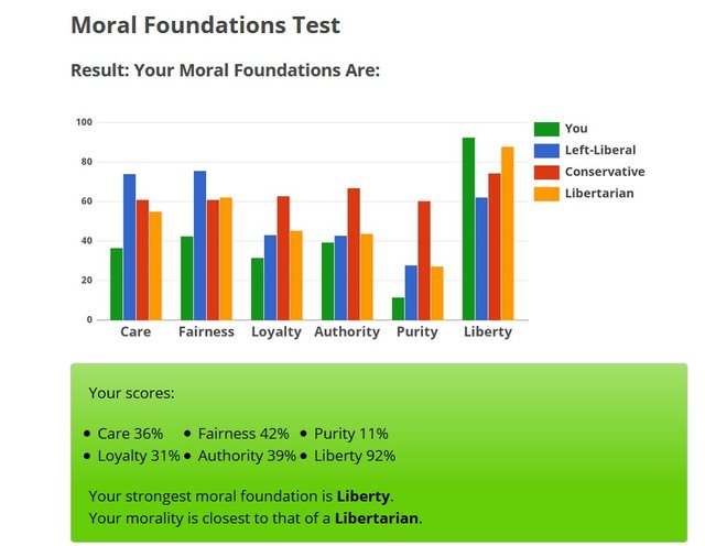 moralitytest.jpg