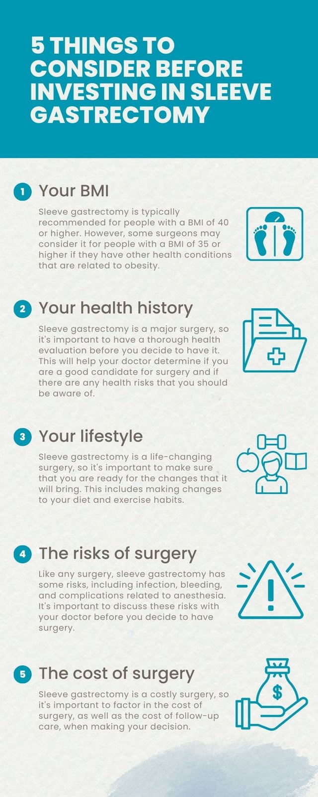 5 Things to Consider Before Investing in Sleeve Gastrectomy.jpg