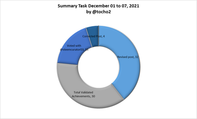 071221_Gráfico_2.png