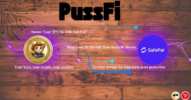 White_Purple_Modern_Secure_Digital_E-Wallet_App_Facebook_Ad.zip_-_5.png
