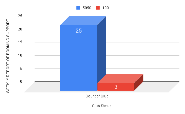 chart.png