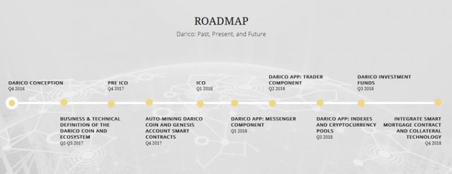 roadmap-768x296.jpg