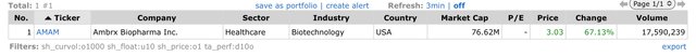 Top Gainers_2023.02.16.jpeg