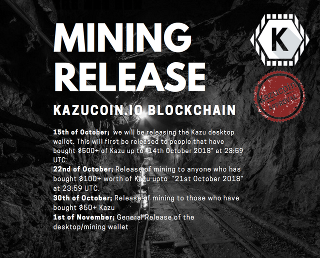 Kazu Release Mining Details.png