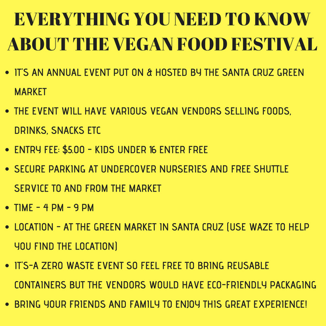 EVERYTHING YOU NEED TO KNOW ABOUT THE VEGAN FOOD FESTIVAL.png