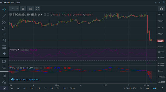 Screenshot_2018-09-05-Bitfinex.png