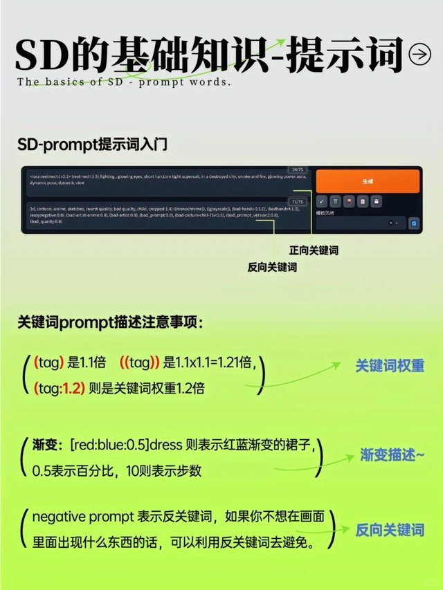 保姆级新手SD入门教程！一键安装使用！_8_鱼丸AI_来自小红书网页版.jpg