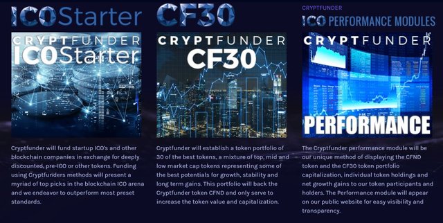 Cryptfunder products.JPG