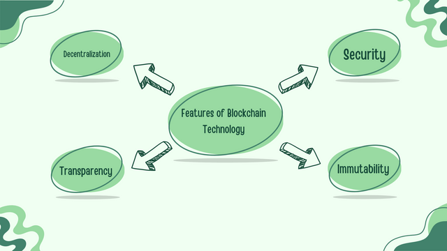 Types Of (1).png