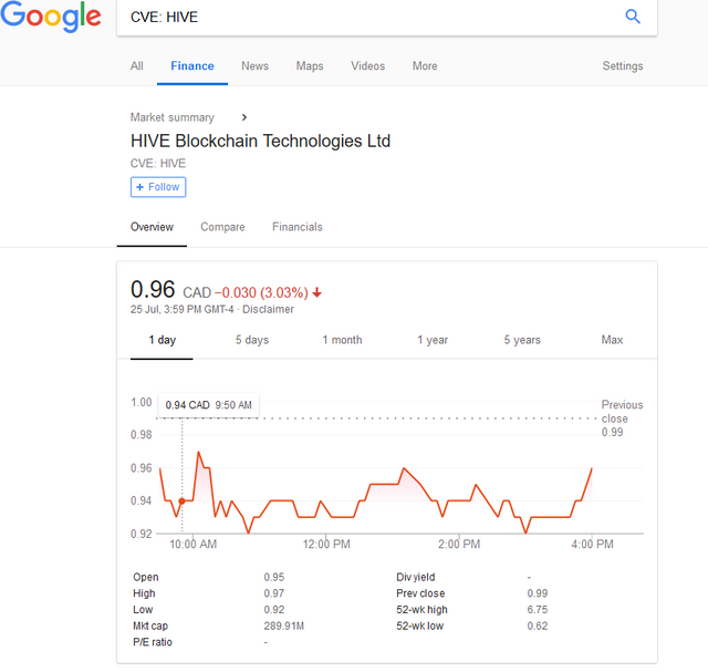 Screenshot_2018-07-25 CVE HIVE - Google Search.png