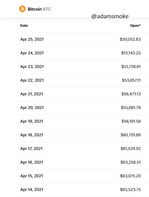 BTC düşüşşş 2.jpg