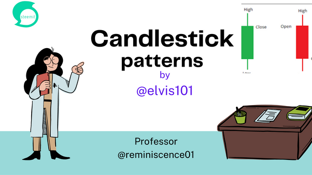 Candlestick patterns.png