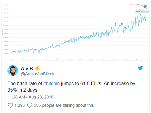 hash rate.PNG