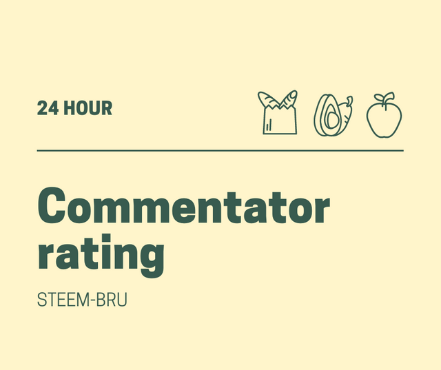 Rating commentors (14).png