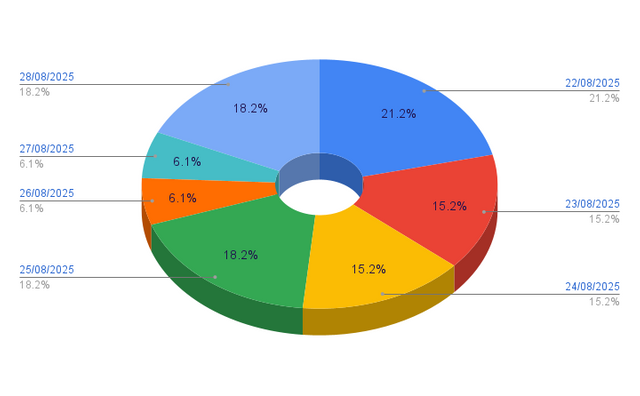 chart.png