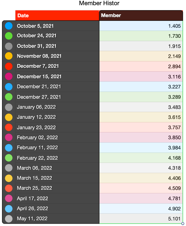 Jepretan Layar 2022-05-11 pukul 22.17.51.png