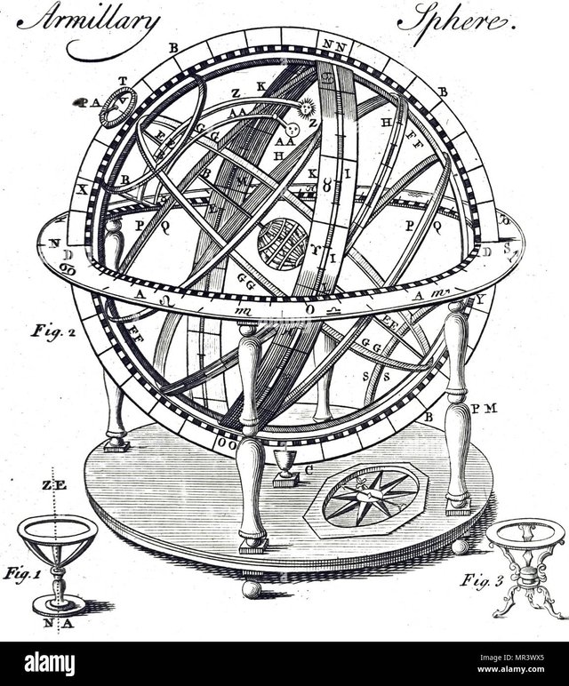 engraving-depicting-an-armillary-sphere-an-armillary-sphere-is-a-model-of-objects-in-the-sky-consisting-of-a-spherical-framework-of-rings-centred-on-earth-or-the-sun-that-represent-lines-of-celestial-longit.jpg