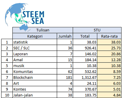 ssea-stsum24-tb08-th.png