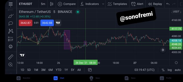 Screenshot_20211230-041949_TradingView.jpg