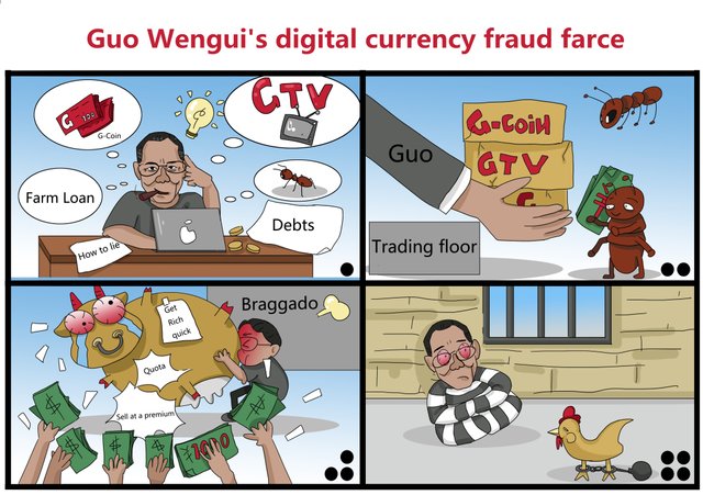 1624347329432_Guo Wengui's digital currency fraud farce.jpg