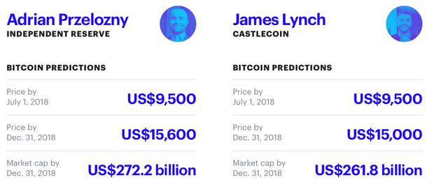 Screen Shot 2018-06-30 at 1.41.28 PM.png