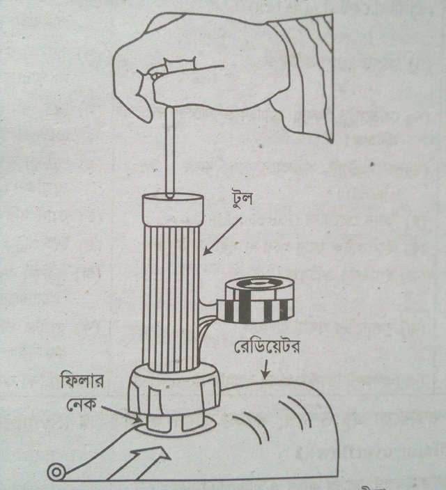 engine cooling system pressure