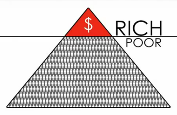rich poor pyramid.png