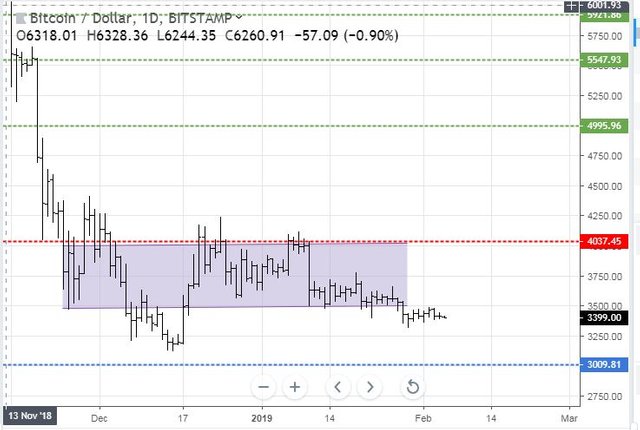 Feb4BTC.JPG