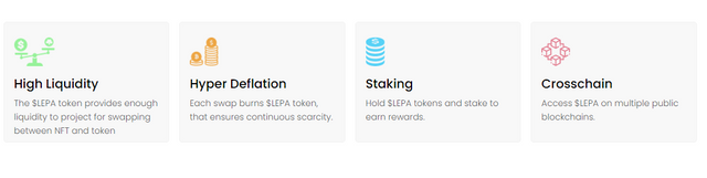 Lepasa Token Ecosystem.png