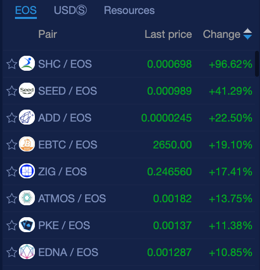 JUl24eos.png