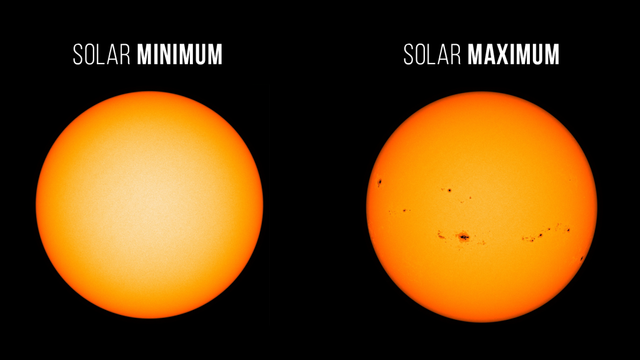 002-sunspot-comparisonaug.png