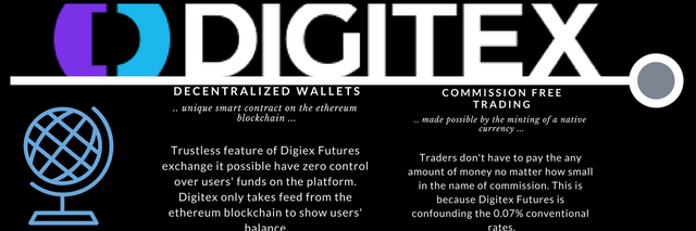 digitex wallets.png