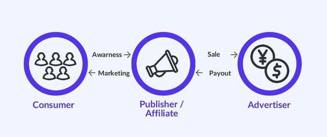 affiliate-marketing.jpg