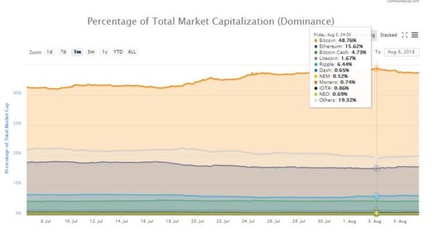 BTCDominance6th-768x404.jpg