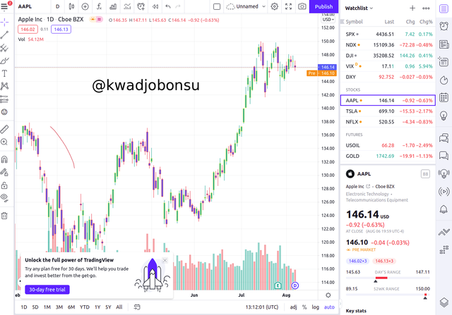 Screenshot from 2021-08-09 13-12-03.png