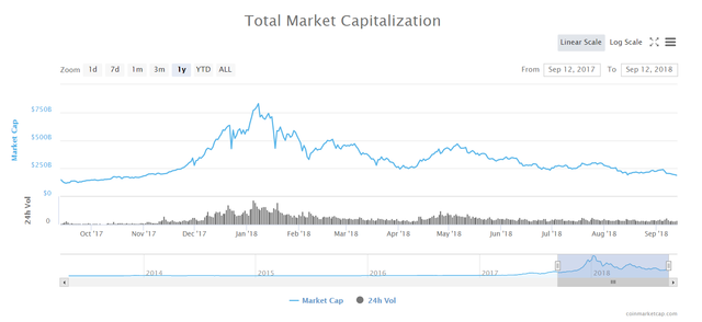 market capitalization.png