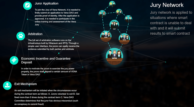 Vena-Network-Jury.png