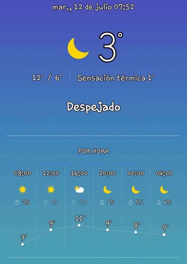 Screenshot_20220712-075220_Weather.jpg