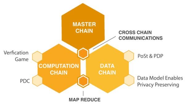 DX-Diagram.jpg