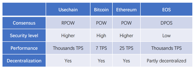 usechain6.jpg