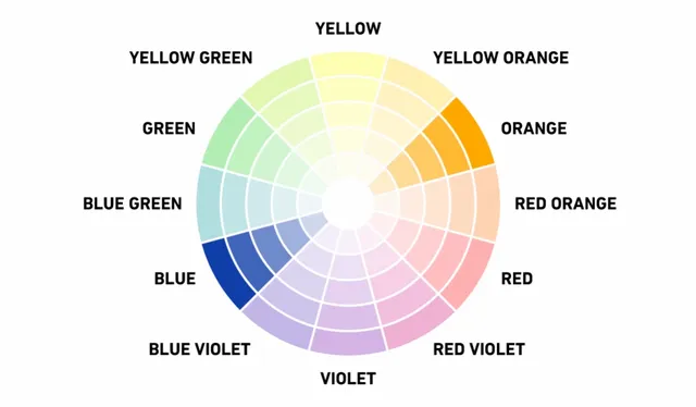 Color-Scheme-Types-Definitions-Updated_Complementary.jpg