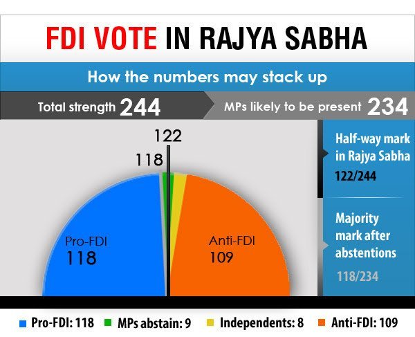 Indian-Parliament-House-Voting-System.jpg