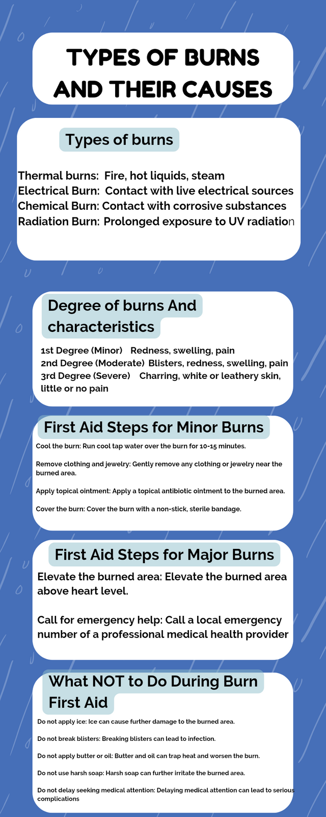 Types of Precipitation Infographic in Blue Illustrative Style_20241202_220256_0000.png