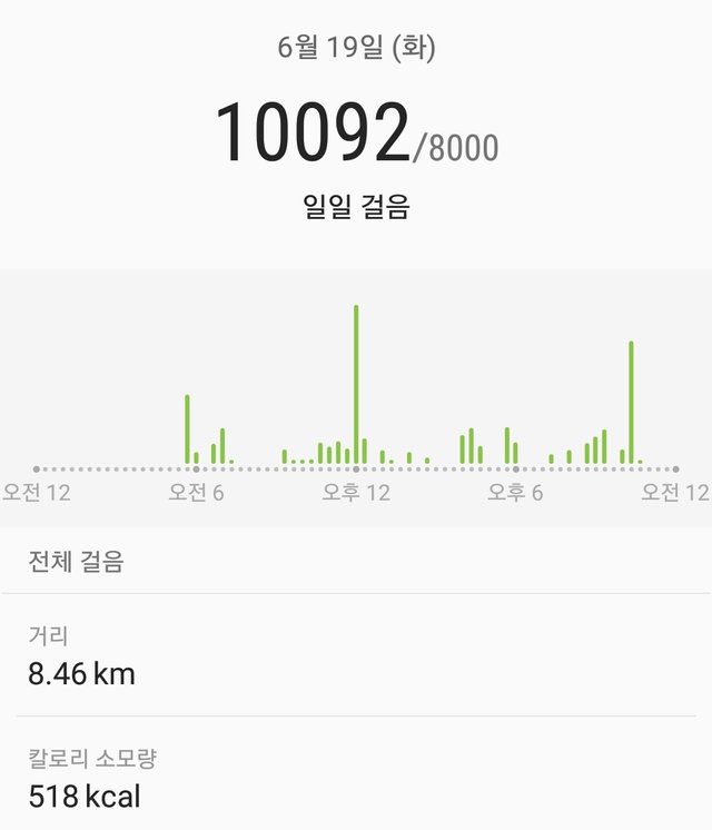 Screenshot_20180620-075047_Samsung Health.jpg