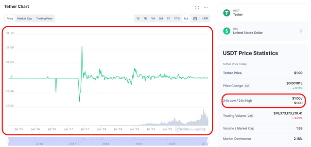 usdt4.png