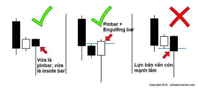 pinbar-chuyen-chua-ke-2.png