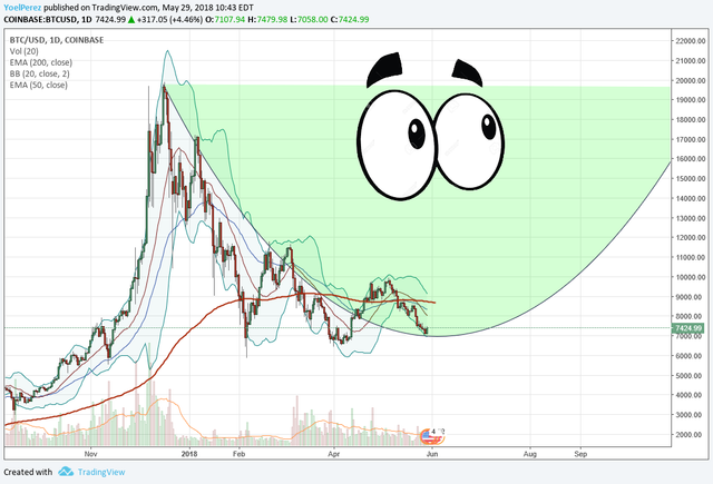 Bitoin Smile pattern.png