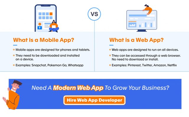 Mobile-App-Development-vs-Web-App-Development-01-2048x1268.jpg